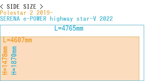 #Polestar 2 2019- + SERENA e-POWER highway star-V 2022